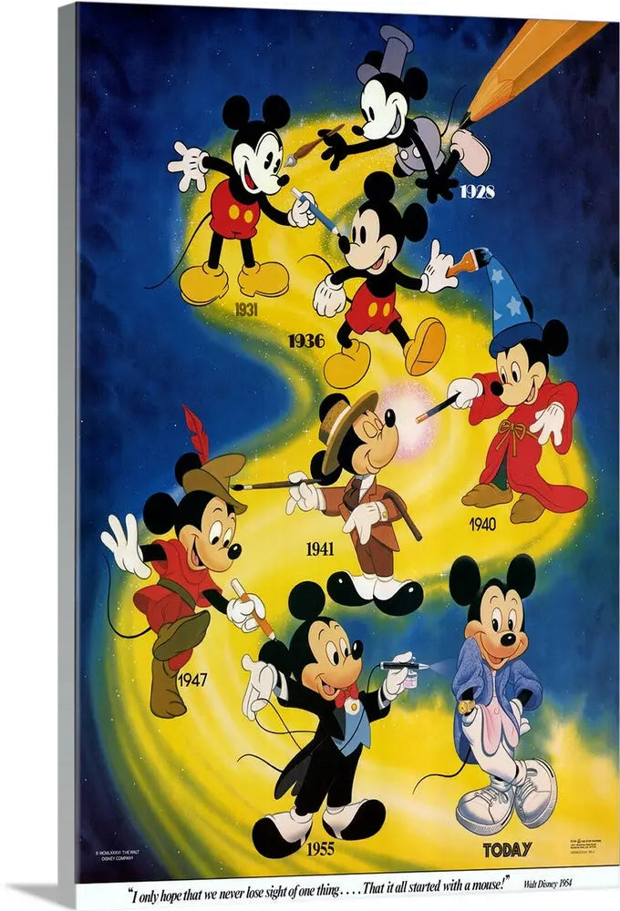 Mickey Mouse Canvas Art Films Vibez